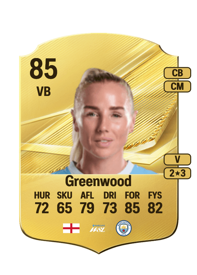 Alex Greenwood card