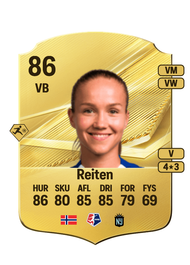 Guro Reiten card