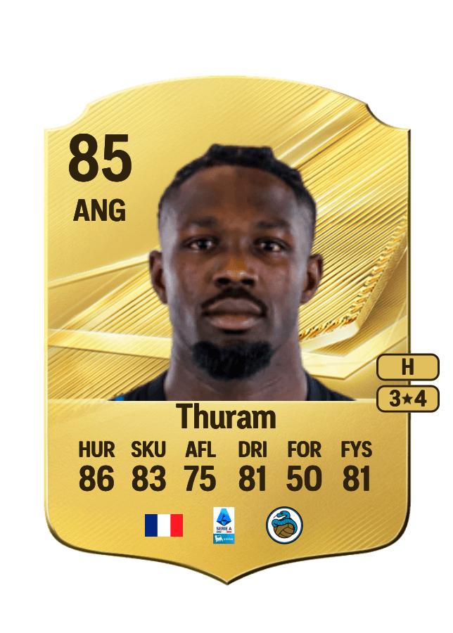 Marcus Thuram card