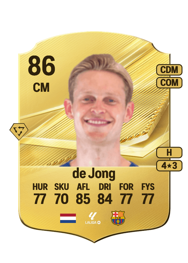 Frenkie de Jong card
