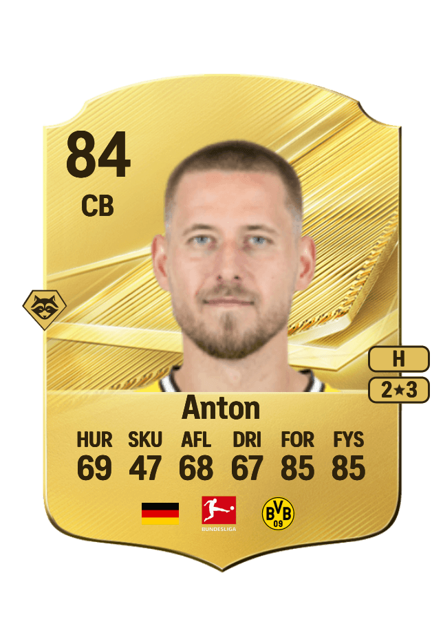 Waldemar Anton card