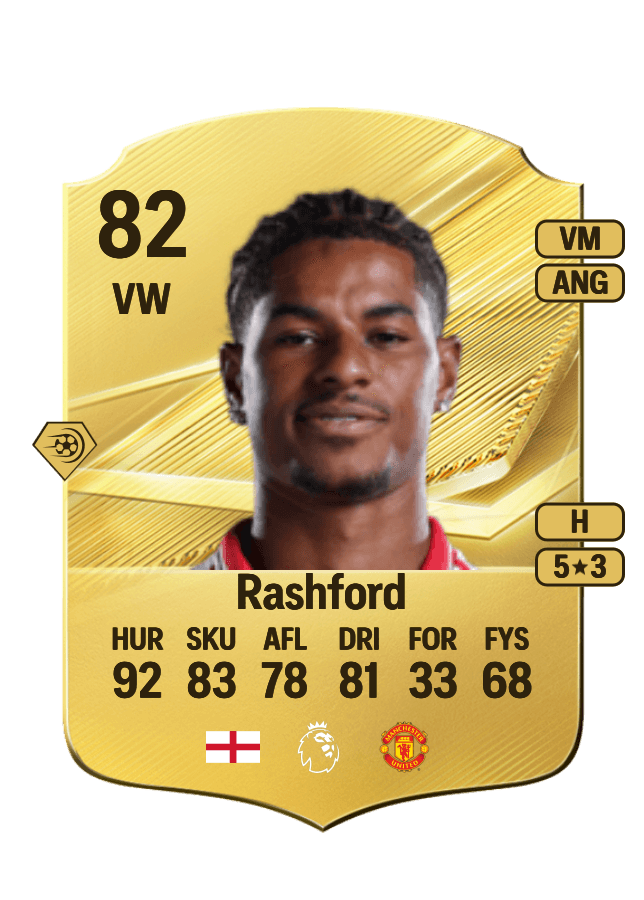 Marcus Rashford card