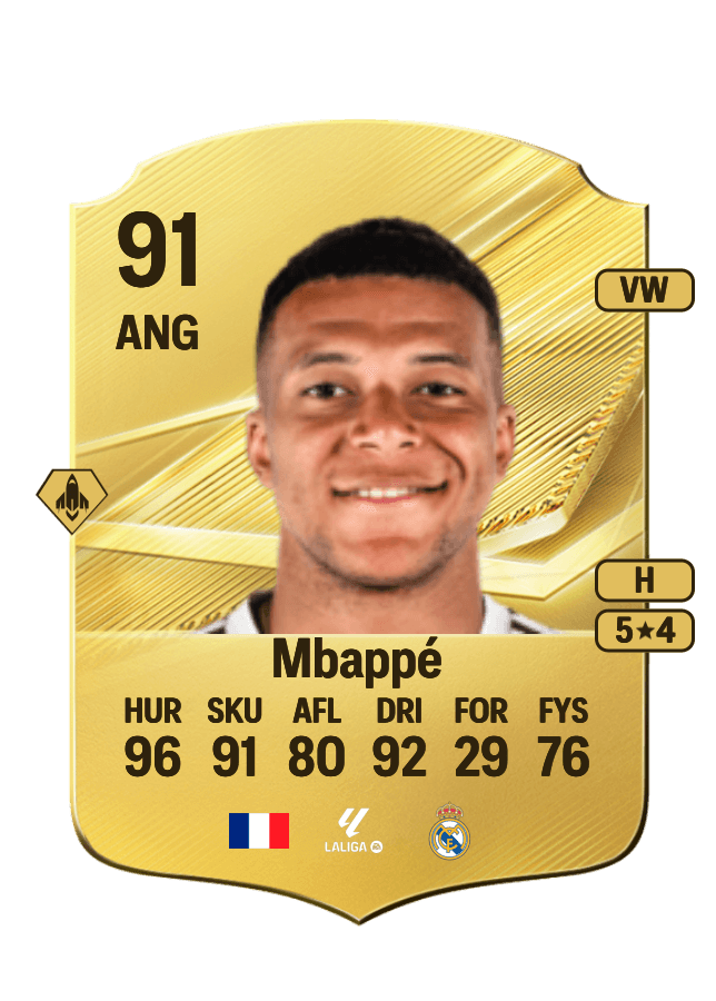 Kylian Mbappé card