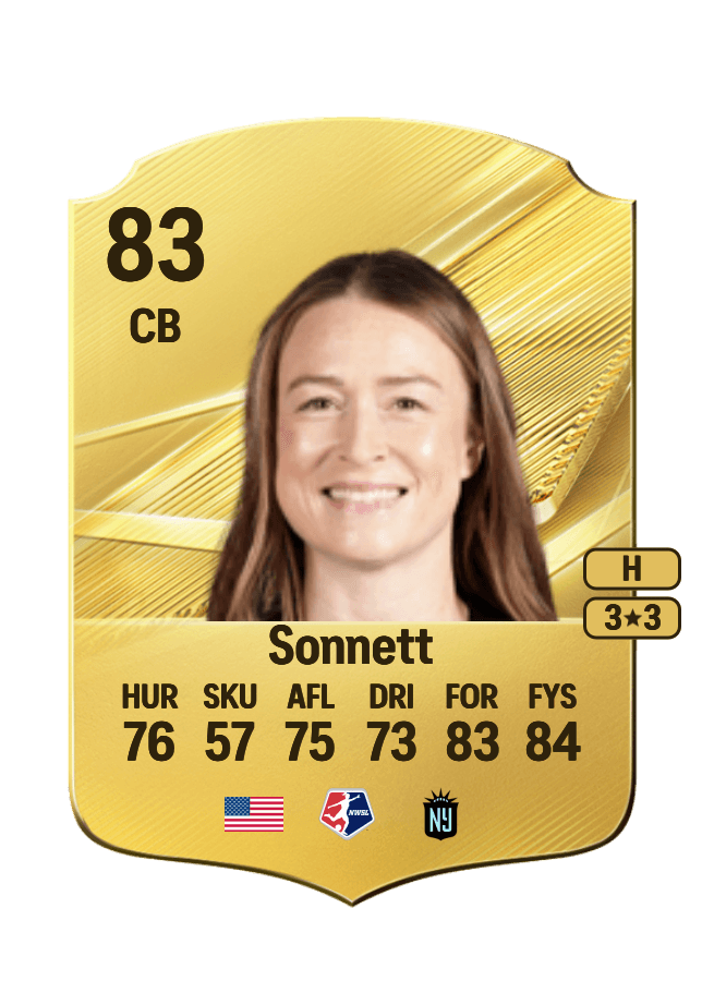 Emily Sonnett card