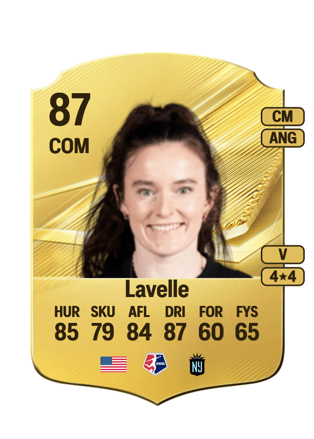 Rose Lavelle card