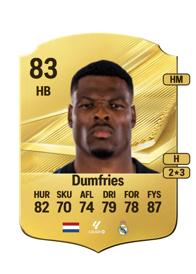 Denzel Dumfries card