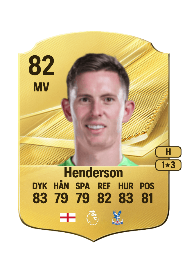 Dean Henderson card