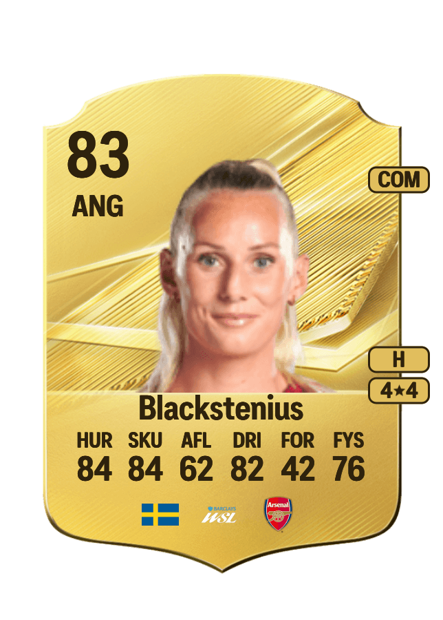 Stina Blackstenius card