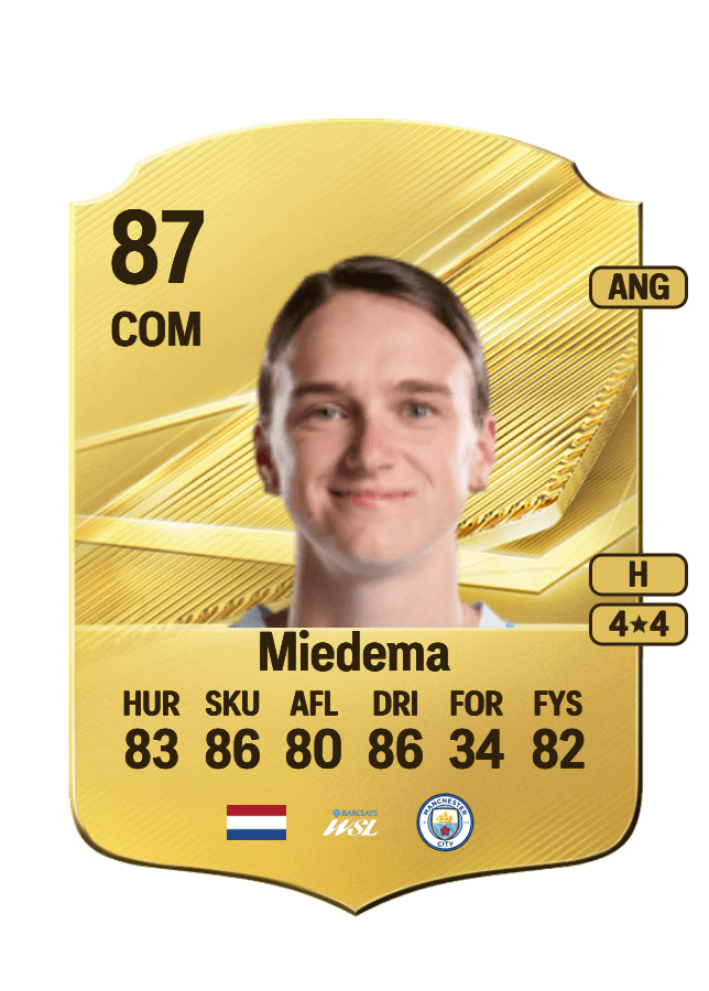 Vivianne Miedema card