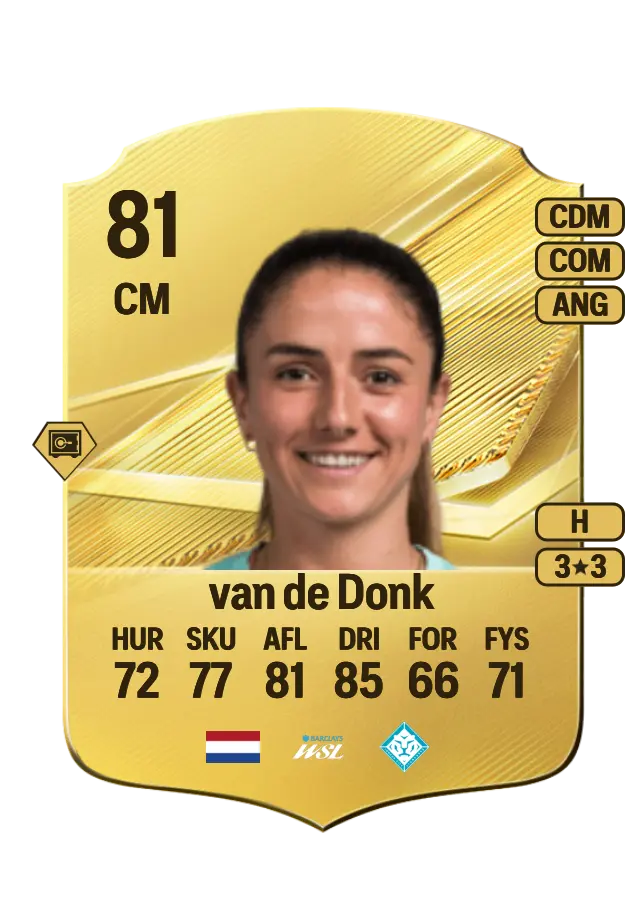 Daniëlle van de Donk card
