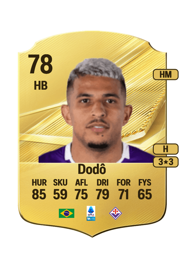Dodô card