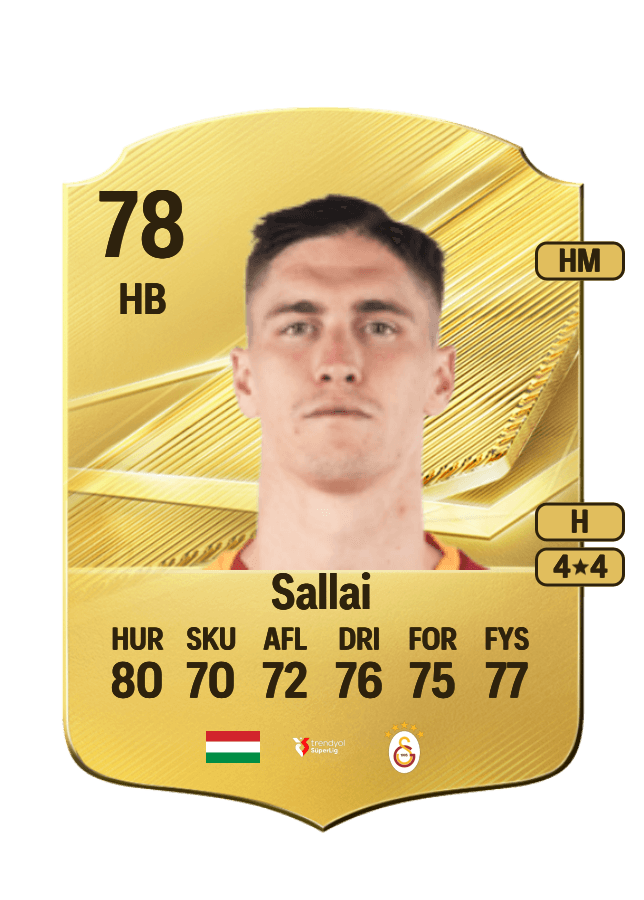 Roland Sallai card