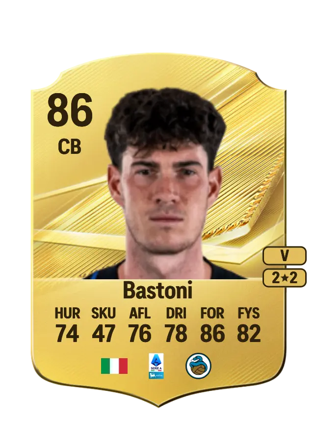 Alessandro Bastoni card