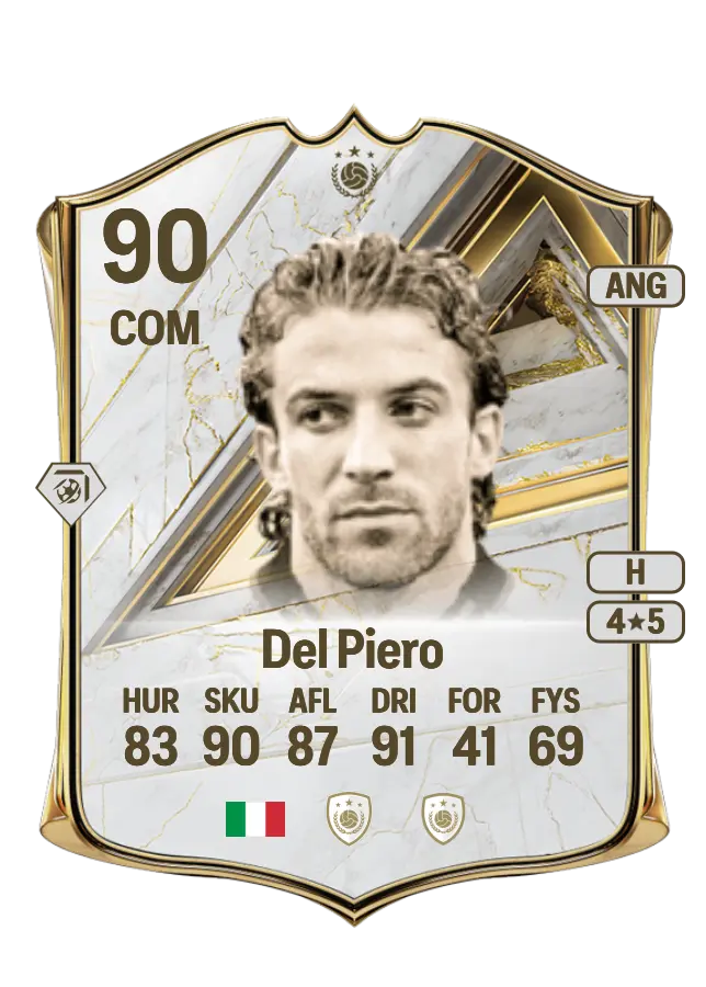 Alessandro Del Piero card