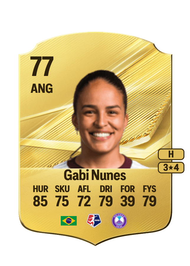 Gabi Nunes card