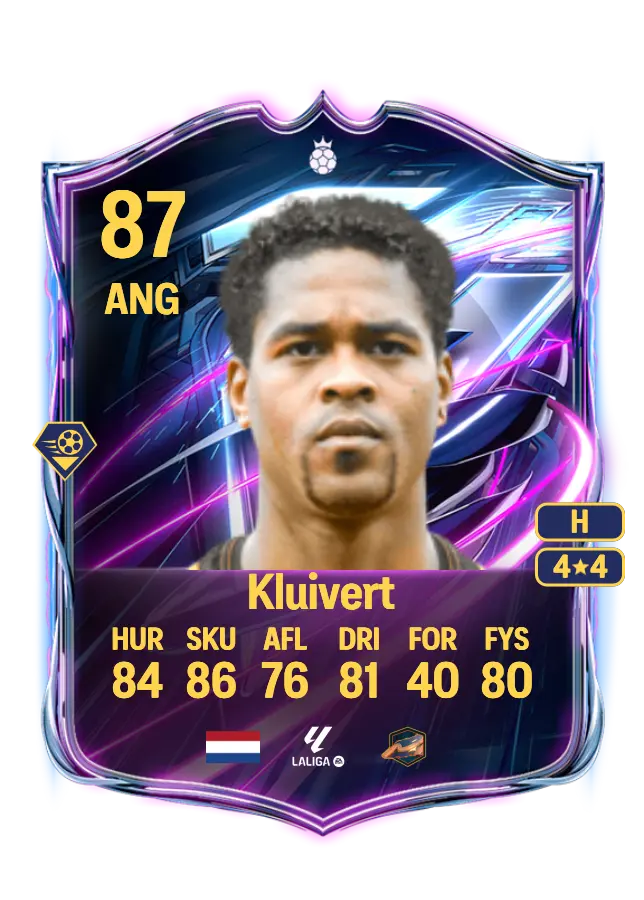 Patrick Kluivert card