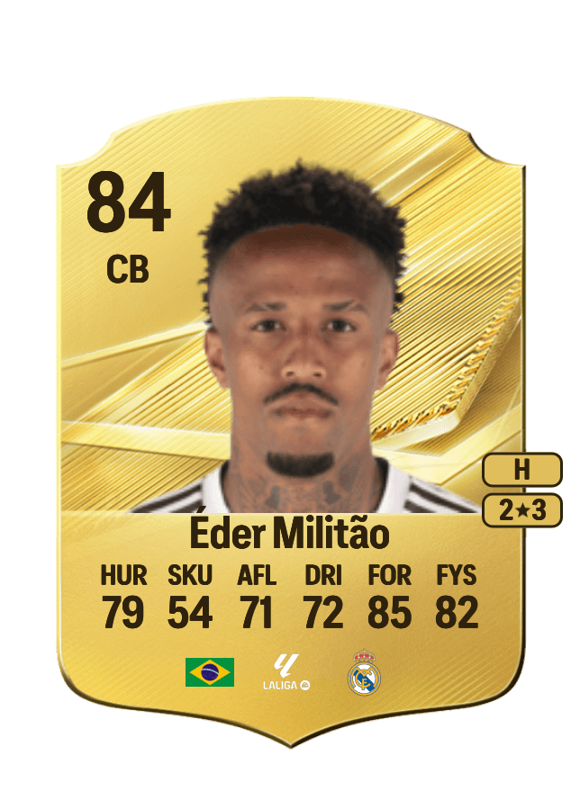 Éder Militão card
