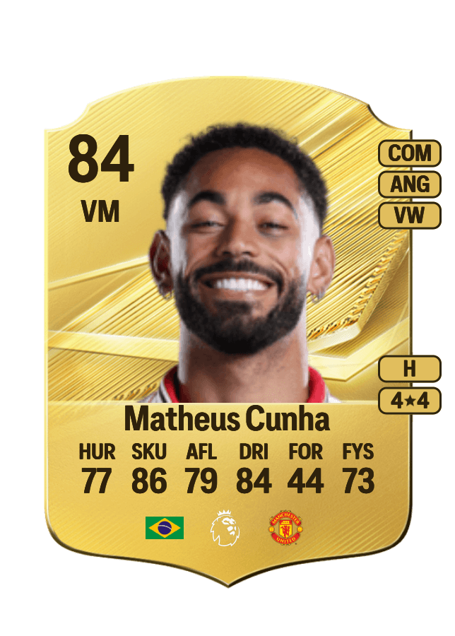 Matheus Cunha card