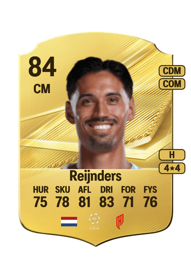 Tijjani Reijnders card
