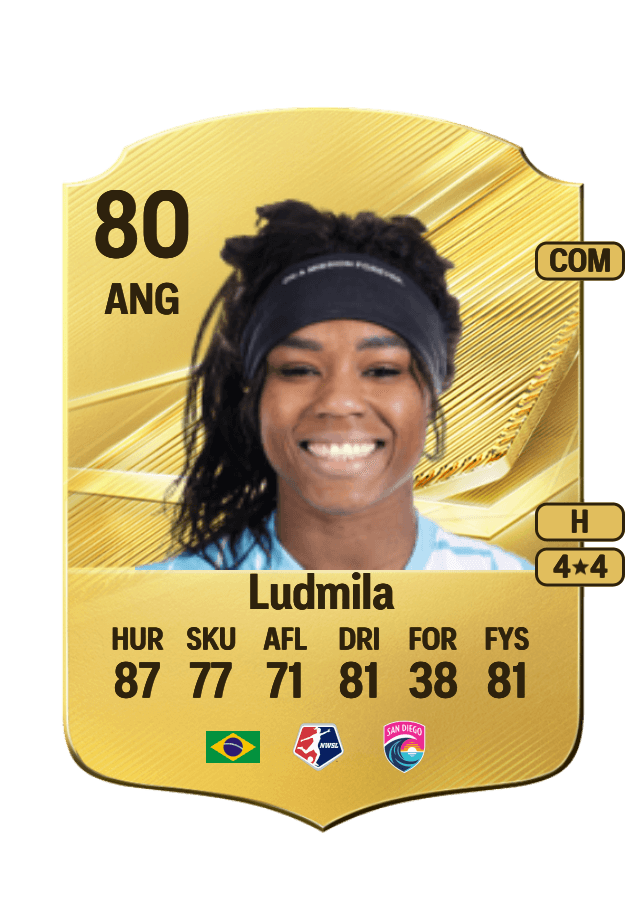 Ludmila card