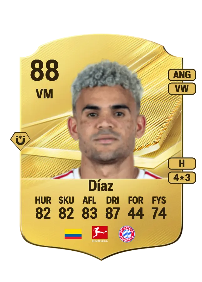 Luis Díaz card