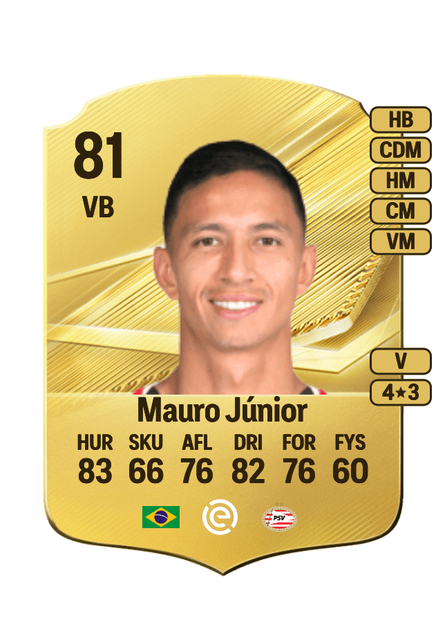 Mauro Júnior card
