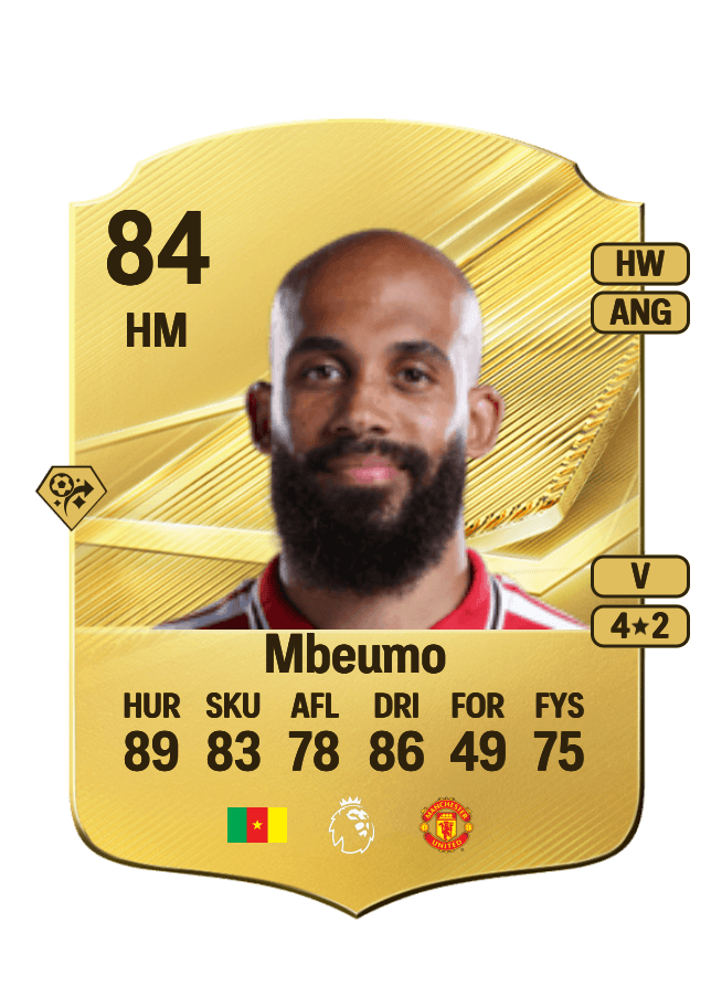 Bryan Mbeumo card