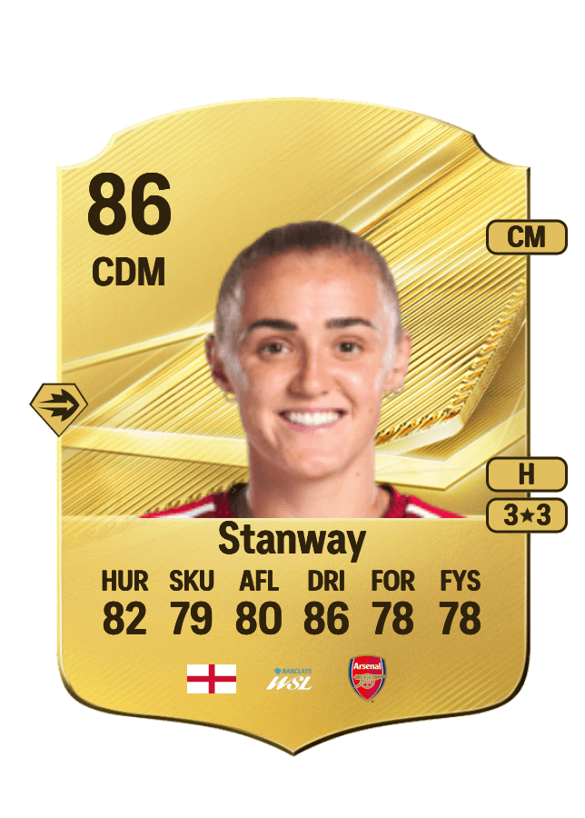 Georgia Stanway card