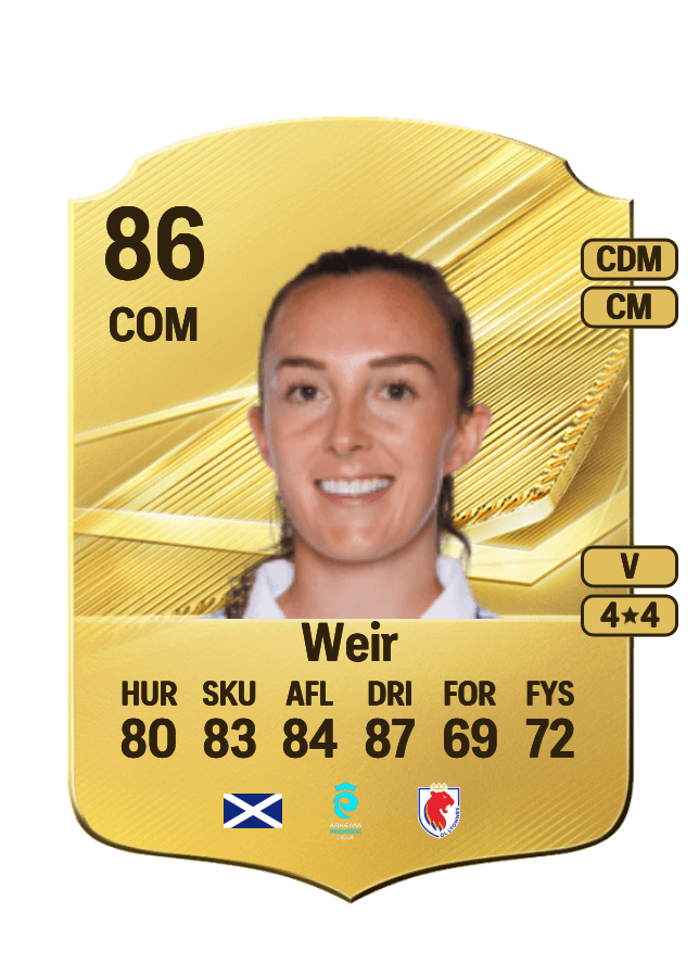 Caroline Weir card
