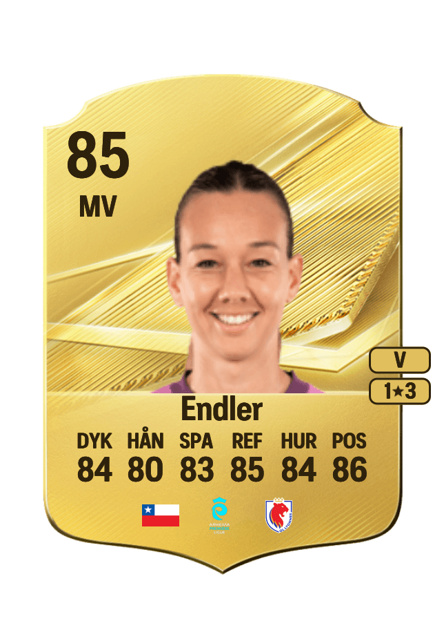 Christiane Endler card