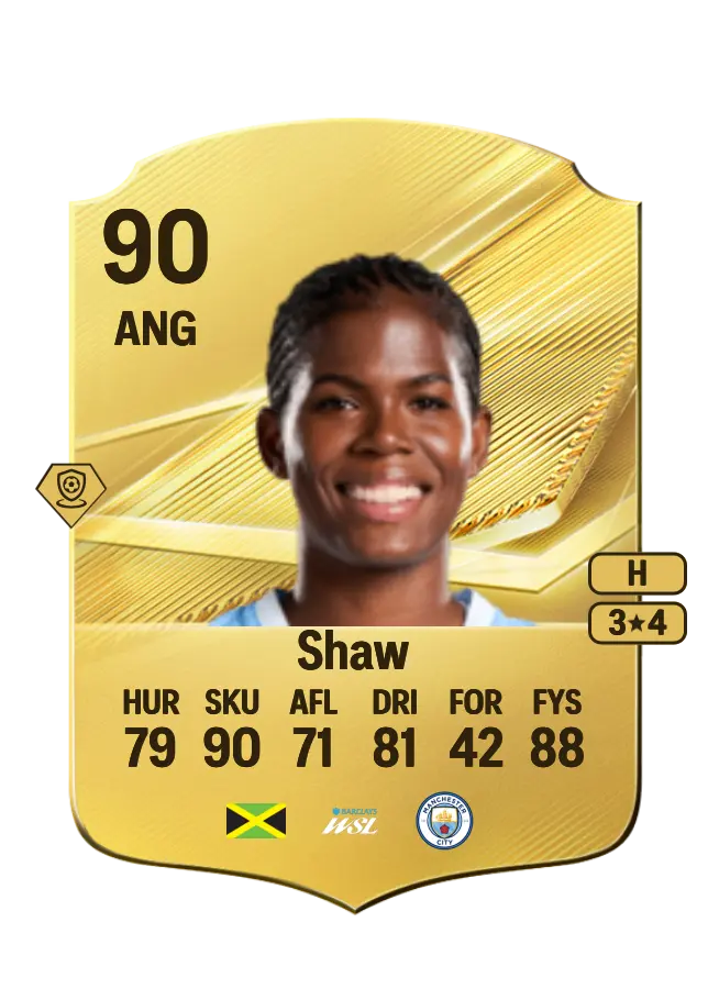 Khadija Shaw card