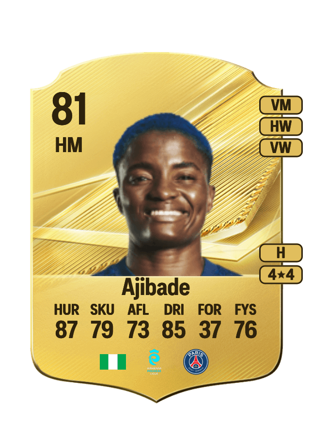 Rasheedat Ajibade card