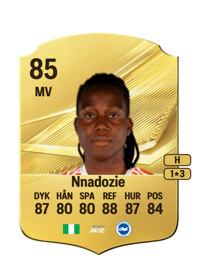 Chiamaka Nnadozie card