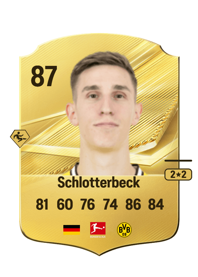Nico Schlotterbeck card