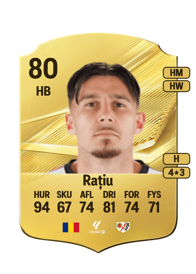 Andrei Rațiu card