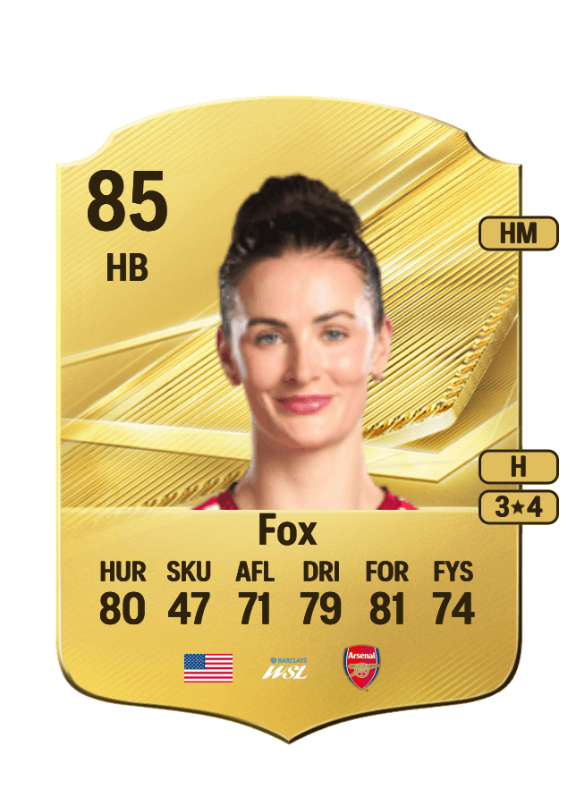 Emily Fox card