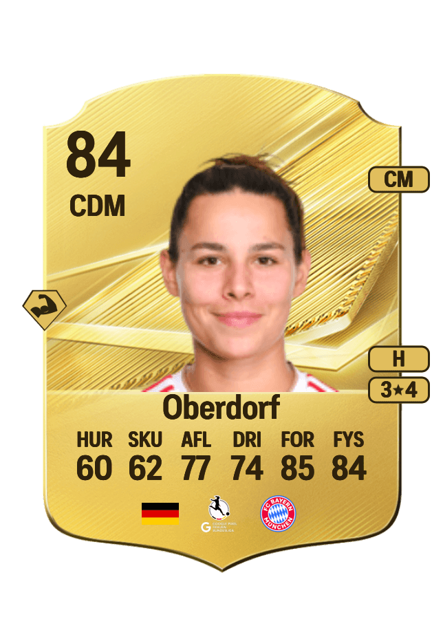 Lena Oberdorf card