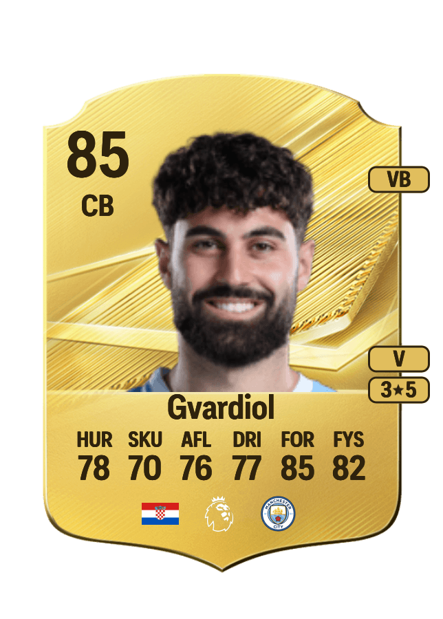 Joško Gvardiol card