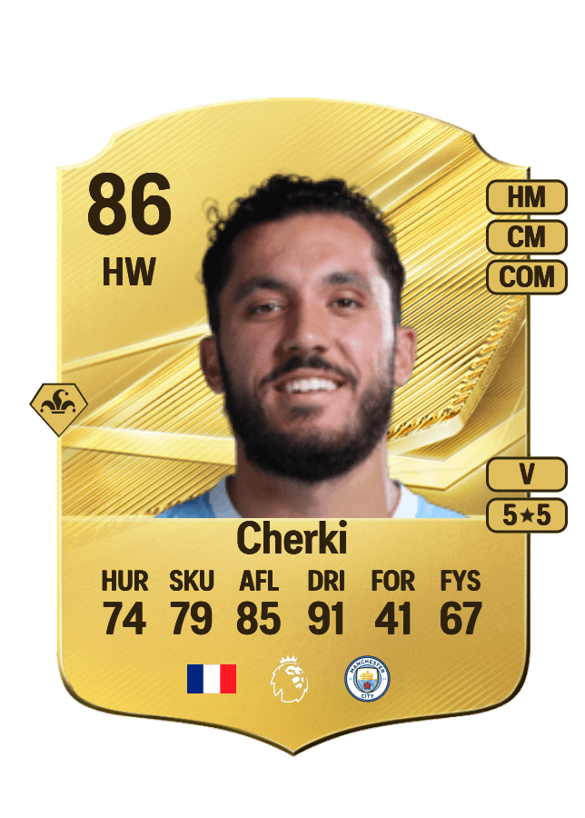 Rayan Cherki card