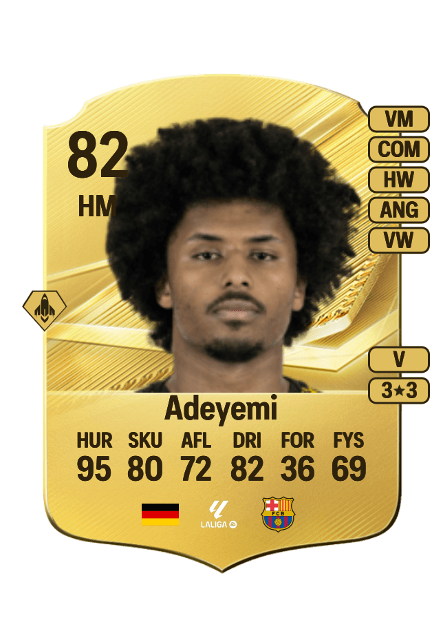 Karim Adeyemi card