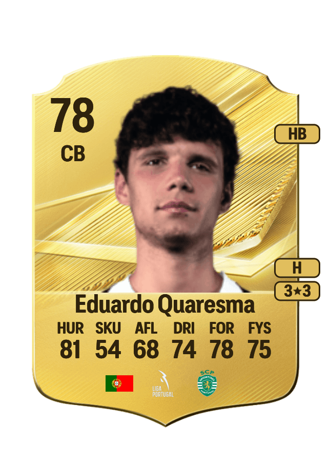 Eduardo Quaresma card