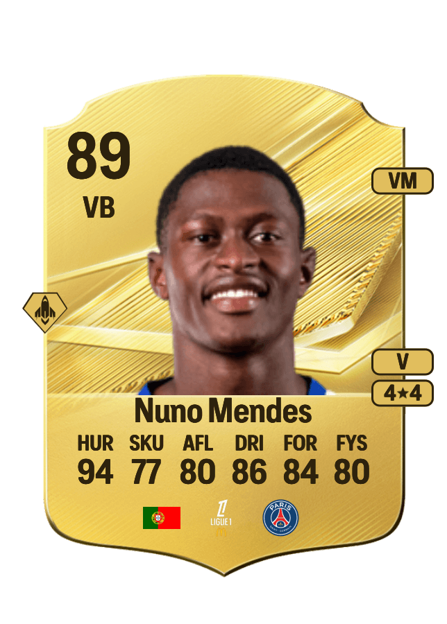 Nuno Mendes card