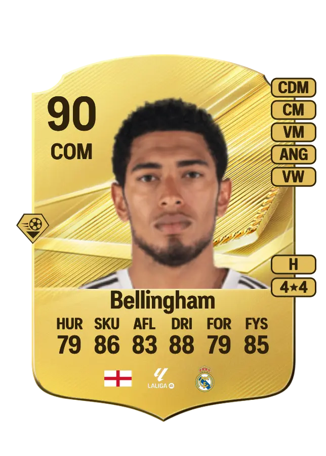 Jude Bellingham card