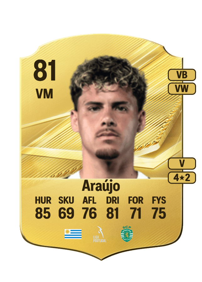 Maximiliano Araújo card