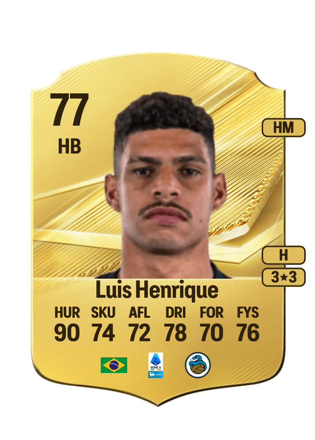 Luis Henrique card