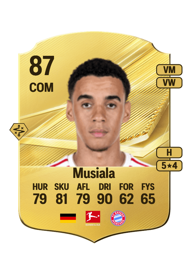 Jamal Musiala card
