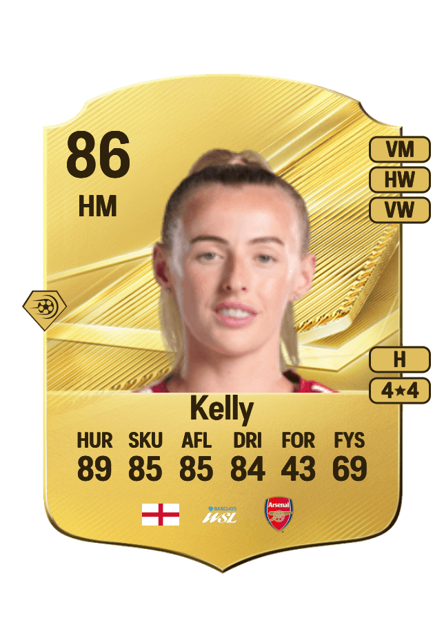 Chloe Kelly card