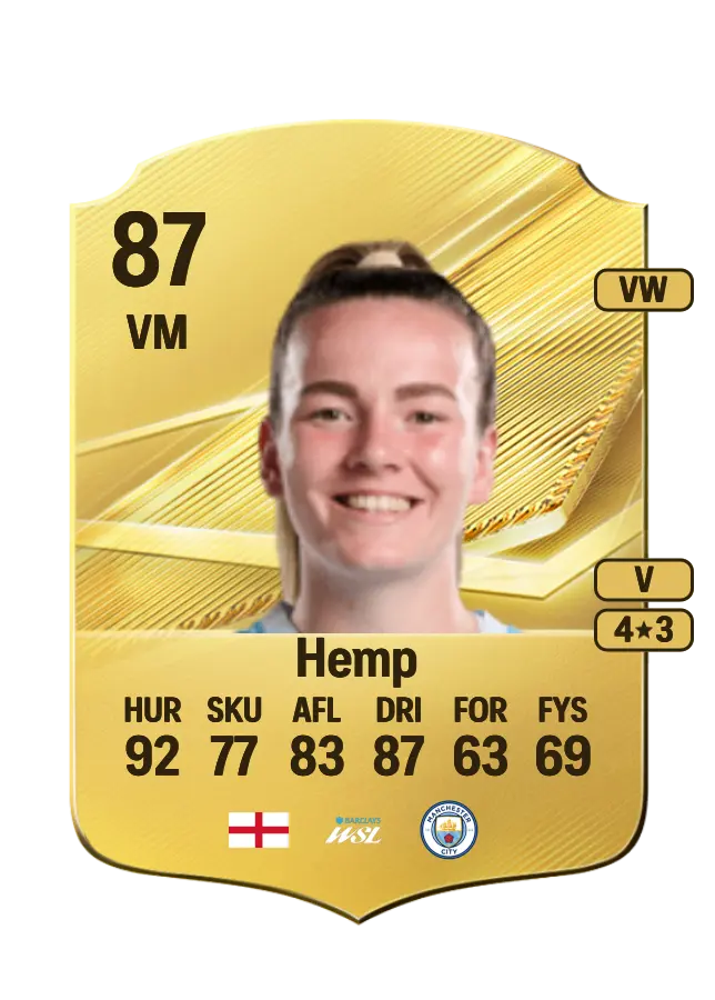 Lauren Hemp card