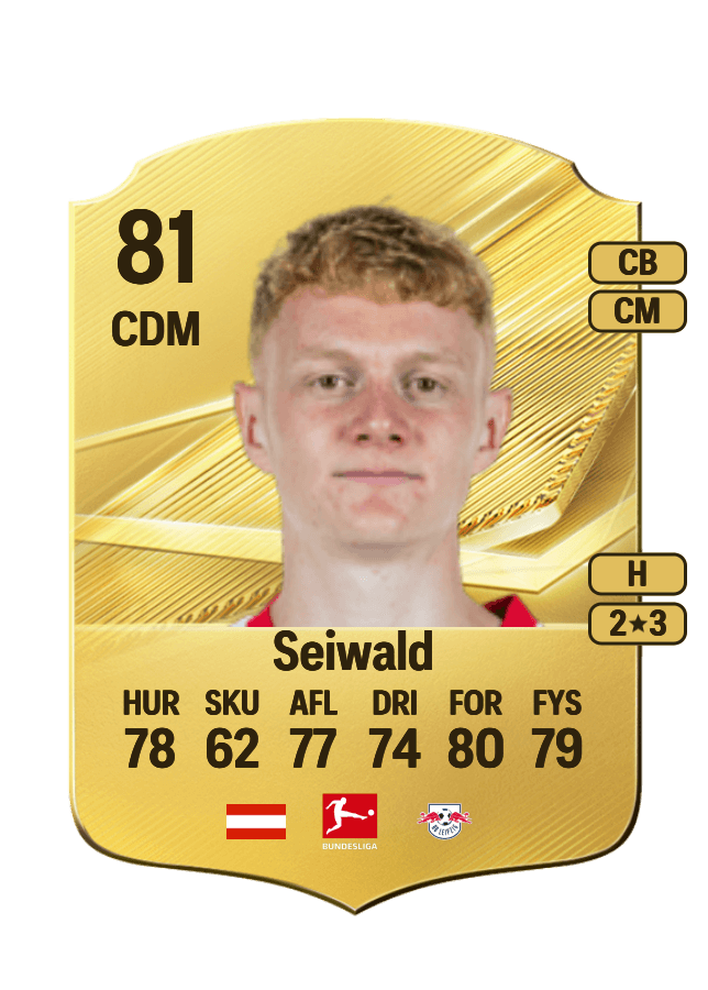 Nicolas Seiwald card