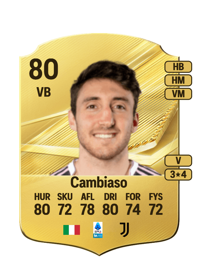 Andrea Cambiaso card